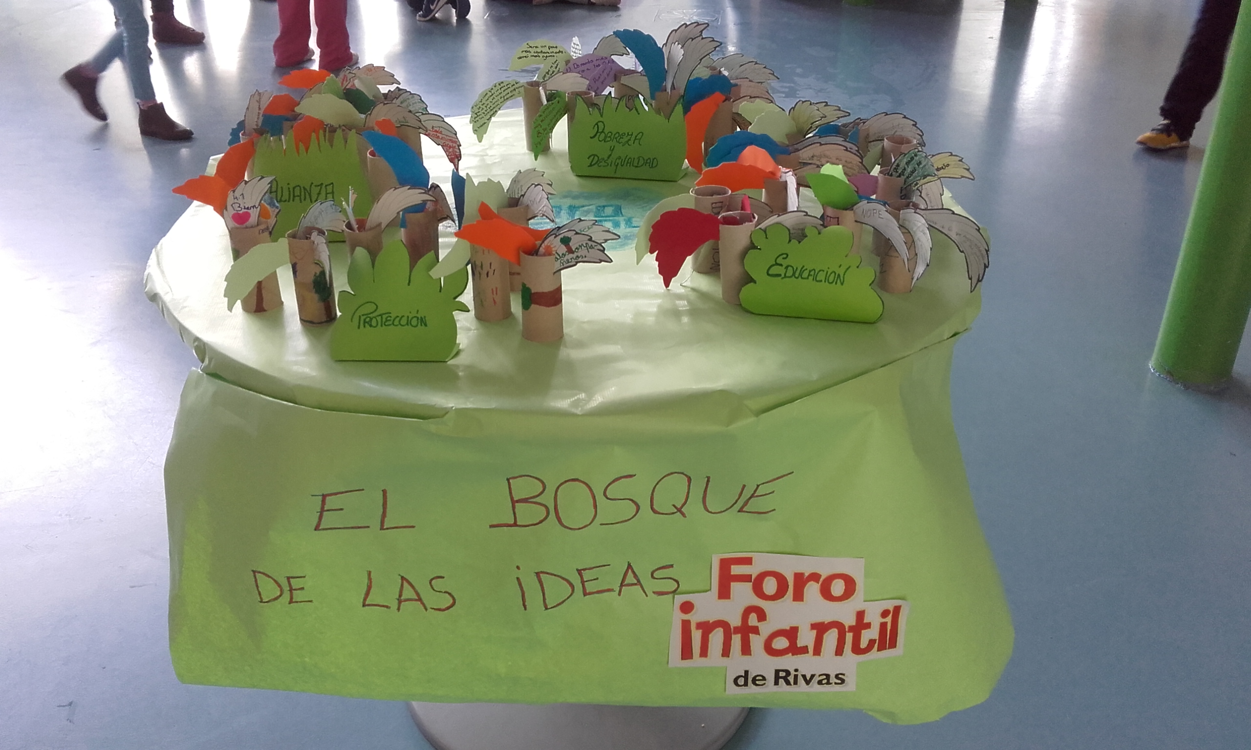 Foro Infantil Foro Infantil