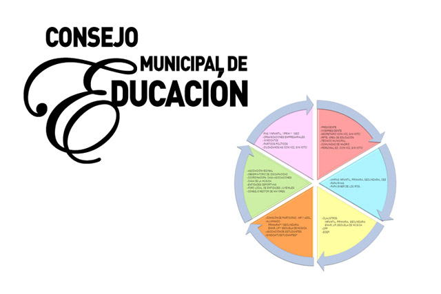 consejo_municipal_educacion