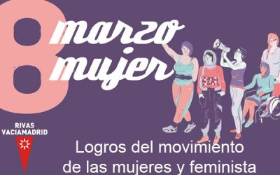 Inscripción Marzo Mujeres 2024 – Logros del movimiento de las mujeres y feminista