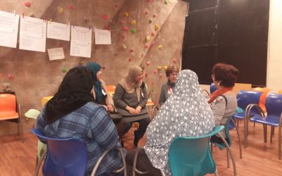 INSCRIPCIONES TALLERES CLASES DE CASTELLANO PARA MUJERES MIGRANTES AULA ABIERTA MUJERES Curso 2025-2026: FORMACIÓN EN LENGUA CASTELLANA Y FORMACIÓN EXAMEN NACIONALIDAD